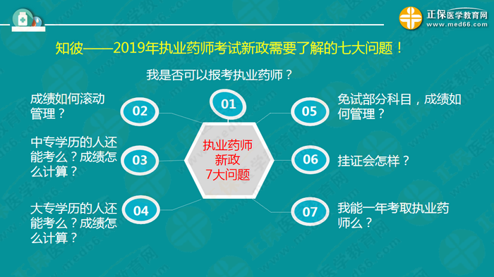 【視頻】2019執(zhí)業(yè)藥師錢韻文中期復(fù)習(xí)指導(dǎo)：聽懂、記住、會(huì)做題