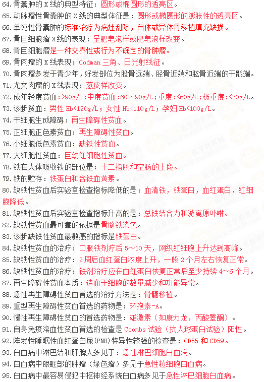 2019年臨床執(zhí)業(yè)醫(yī)師筆試沖刺備考必背考點(diǎn)/口訣（六）