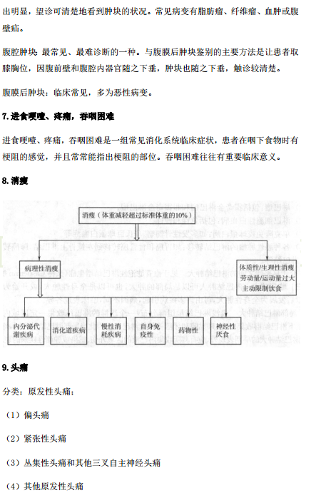 2019年臨床執(zhí)業(yè)醫(yī)師“實踐綜合”歷年必考的14個知識點梳理！