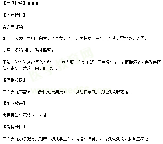真人養(yǎng)臟湯中醫(yī)執(zhí)業(yè)醫(yī)師