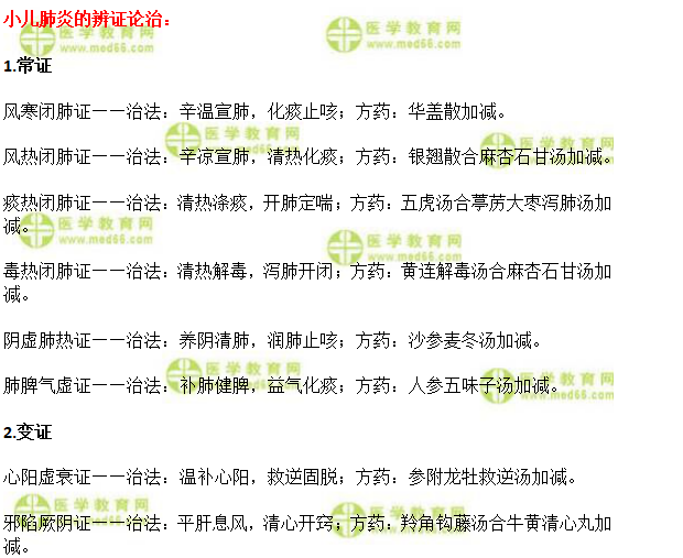 小兒肺炎辨證論治實(shí)踐技能考試模擬題仿真練習(xí)