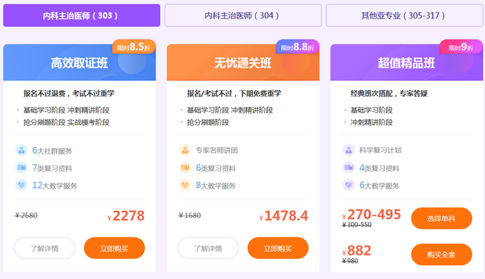 2019內(nèi)科主治醫(yī)師查成績期福利來襲！