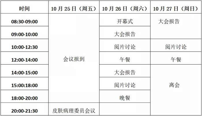 第29屆全國(guó)皮膚病理學(xué)術(shù)會(huì)議通知（第一輪通知）