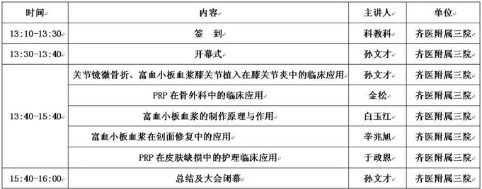 繼續(xù)醫(yī)學(xué)教育項(xiàng)目《關(guān)節(jié)鏡微骨折、富血小板血漿植入術(shù)治療膝關(guān)節(jié)骨性炎》培訓(xùn)班