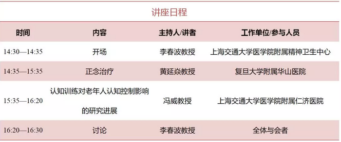 2019上海市醫(yī)學(xué)會行為醫(yī)學(xué)專科分會繼續(xù)教育項目