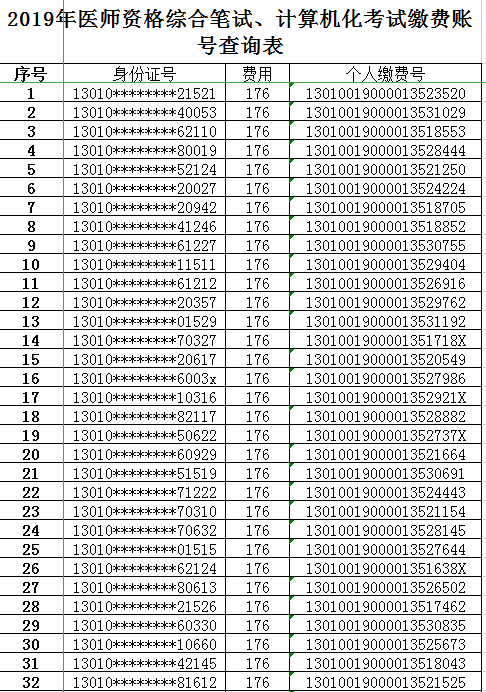 河北石家莊2019年醫(yī)師資格綜合筆試、計算機化考試繳費賬號查詢表！