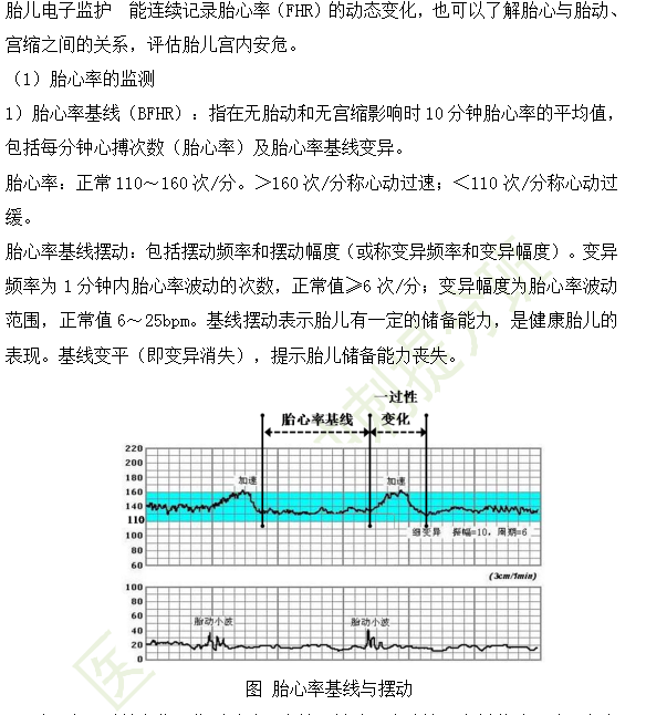 胎兒電子監(jiān)護(hù)