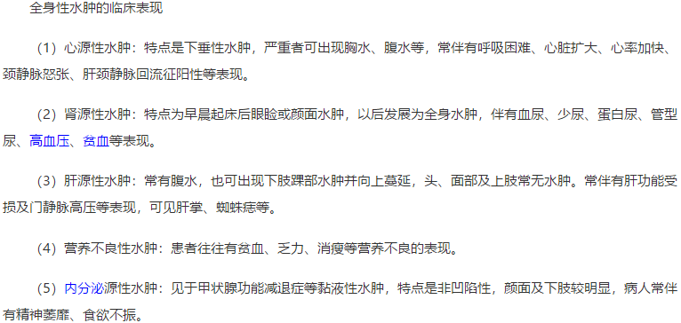 中醫(yī)執(zhí)業(yè)醫(yī)師考試重點(diǎn)