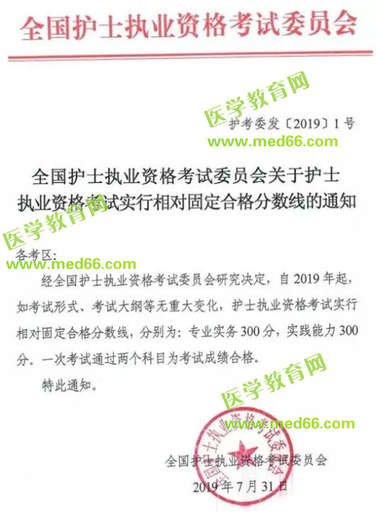 2019年護士資格考試分數(shù)線公布：300分！