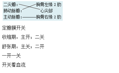 心臟雜音