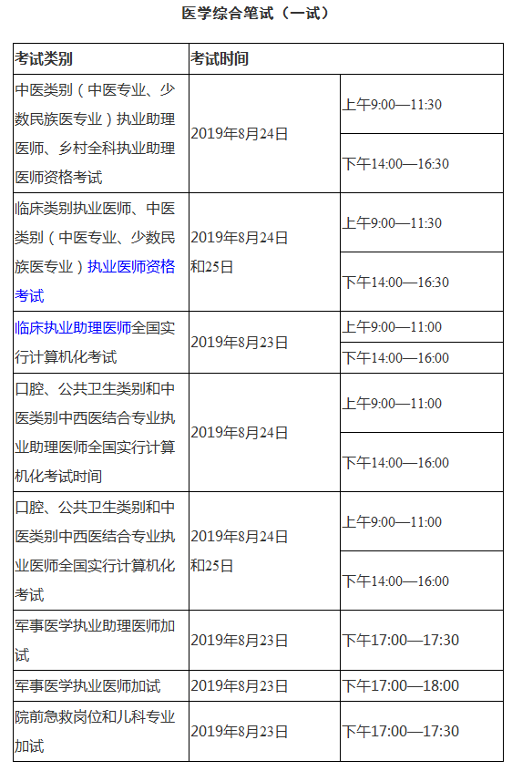 2019年國家醫(yī)師資格綜合筆試考試時間安排表