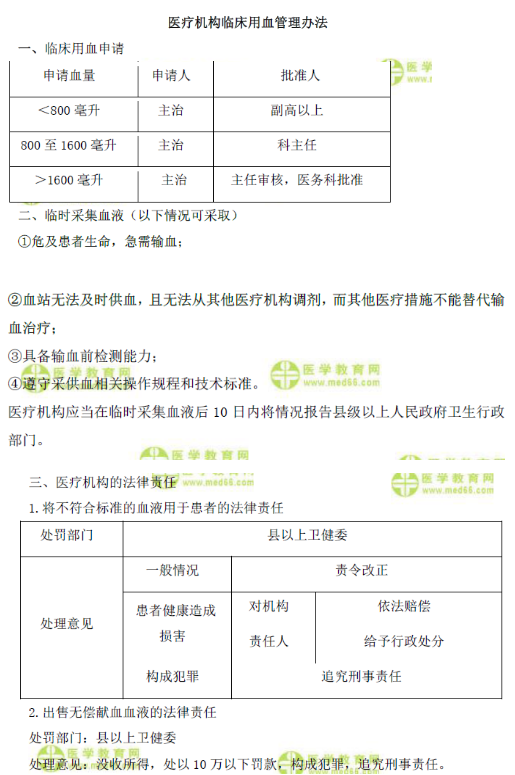 醫(yī)療機構(gòu)臨床用血管理辦法