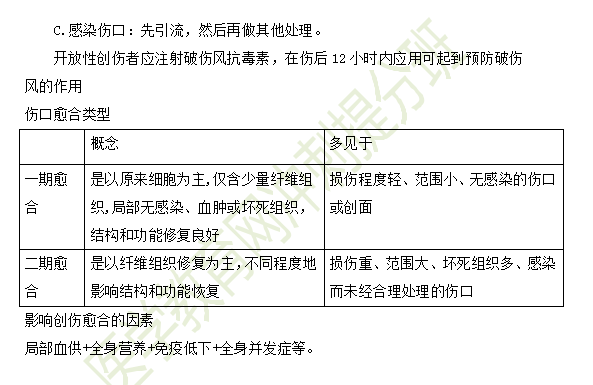 2019年臨床助理醫(yī)師“其他篇”考前備考必背考點（3）