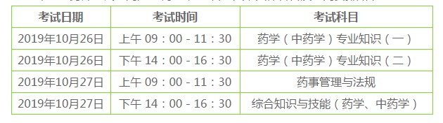 2019年執(zhí)業(yè)藥師考試時(shí)間具體是哪天？