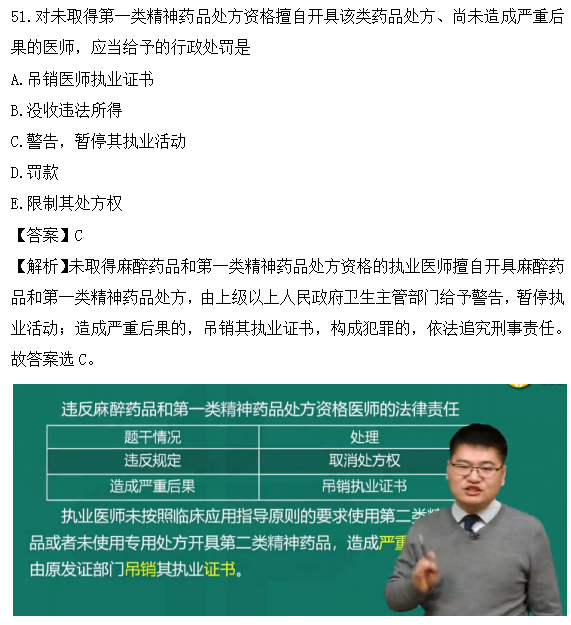 2019年臨床執(zhí)業(yè)醫(yī)師考試還原考點練習題