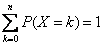 率的Z檢驗