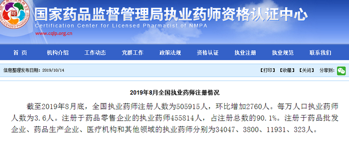 官方公布！2019年8月全國執(zhí)業(yè)藥師注冊情況！