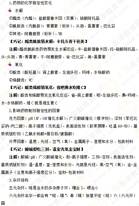 專業(yè)師資講義：執(zhí)業(yè)藥師備考難題——藥物化學(xué)，15分鐘重點(diǎn)回顧！