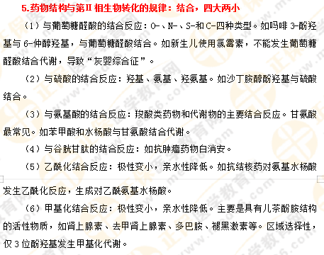 專業(yè)師資講義：執(zhí)業(yè)藥師備考難題——藥物化學(xué)，15分鐘重點(diǎn)回顧！