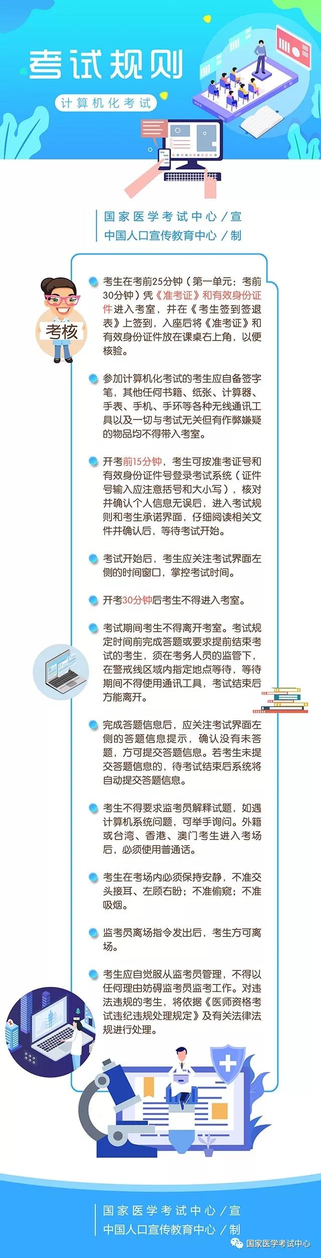 2019年臨床助理醫(yī)師二試計(jì)算機(jī)考試規(guī)則則