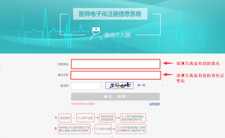 2019年口腔執(zhí)業(yè)醫(yī)師電子化首次注冊流程圖解！