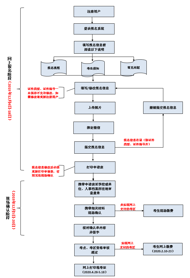 火狐截圖_2019-12-03T08-58-52.276Z