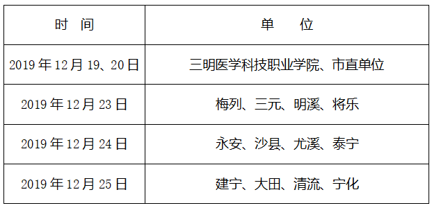 2020護士資格考試三明考點材料審核時間安排表