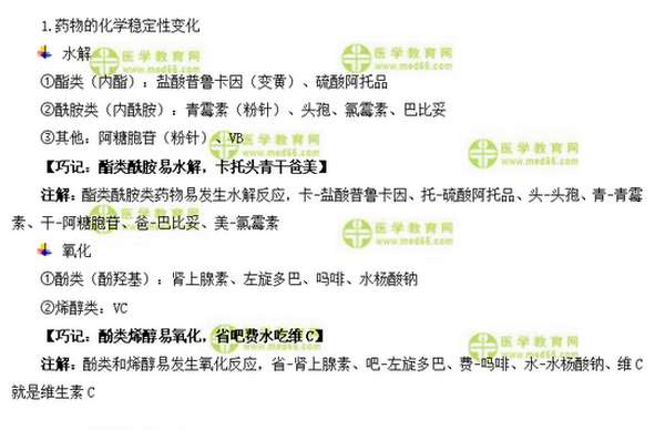 藥一知識點