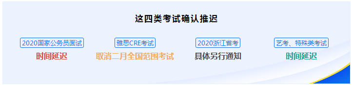 這些考試官方確定推遲 那執(zhí)業(yè)藥師呢？