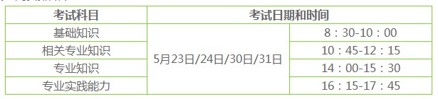 QQ拼音截圖未命名 QQ拼音截圖未命名