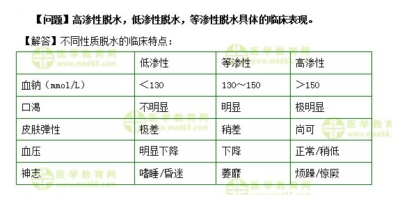 QQ拼音截圖未命名