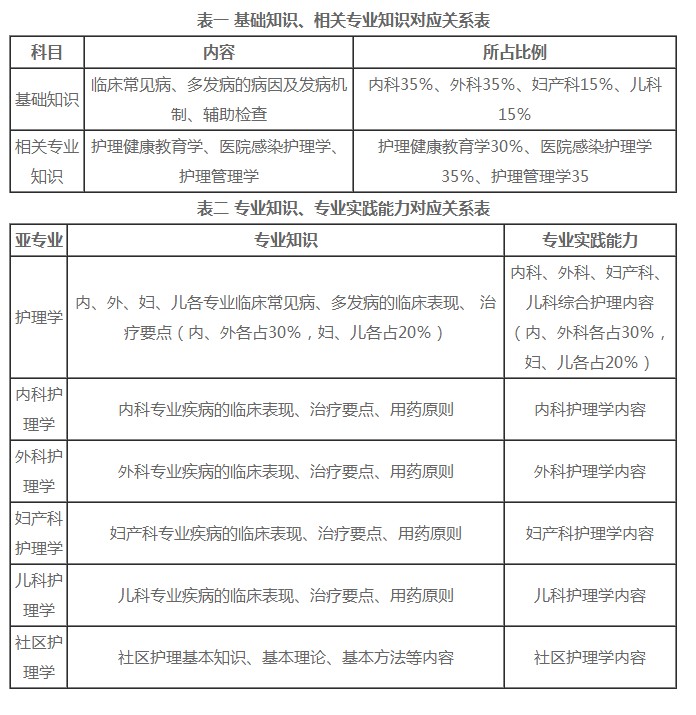 QQ拼音截圖未命名 QQ拼音截圖未命名