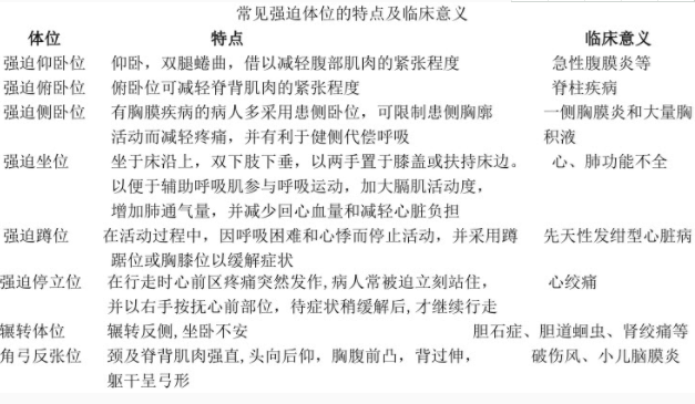 特點(diǎn)