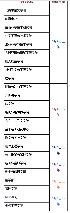 西安交大