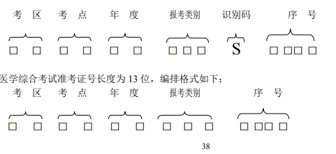 醫(yī)師資格考試準考證