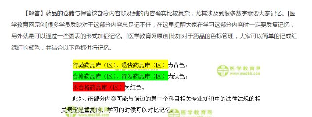 藥品的倉儲(chǔ)與保管