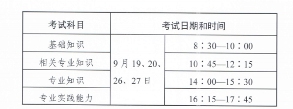 人機(jī)考試時間