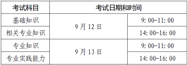 護(hù)理學(xué).png