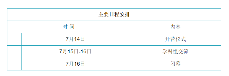 復(fù)旦公共衛(wèi)生院夏令營(yíng)活動(dòng)安排