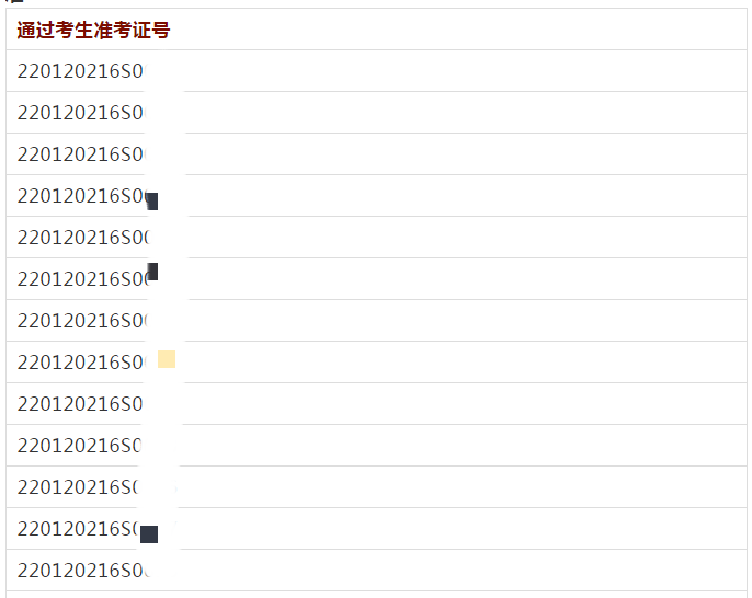 7月23、24日長春考點實踐技能考試（鄉(xiāng)村全科執(zhí)業(yè)助理醫(yī)師）通過考生準(zhǔn)考證號