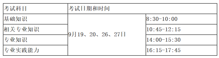 人機考試時間