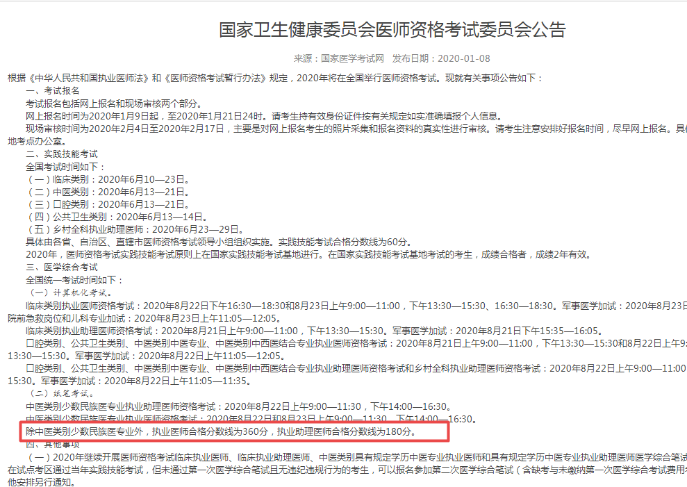 2020年醫(yī)師資格考試分數(shù)線