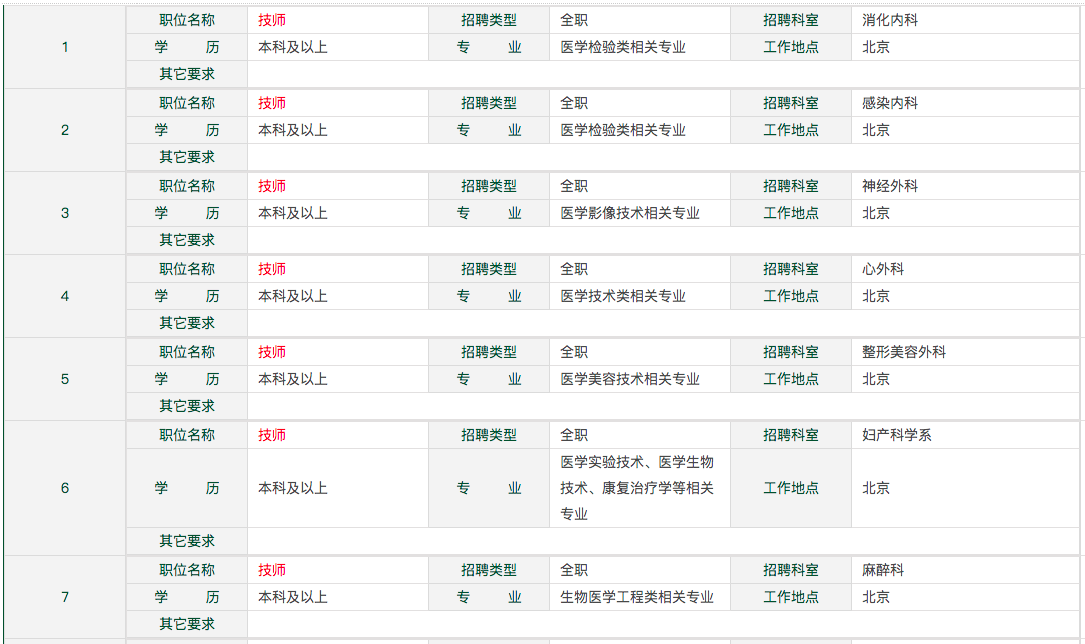 北京協(xié)和醫(yī)院面向2021年應屆畢業(yè)生公開招聘技師和藥師崗位人員啦1