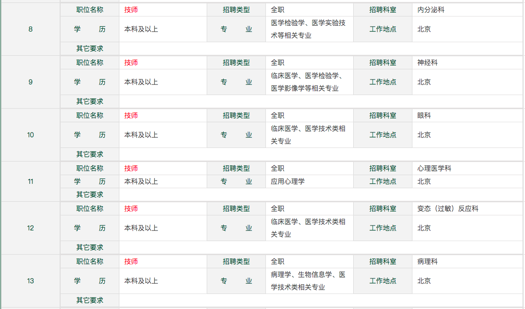 北京協(xié)和醫(yī)院面向2021年應屆畢業(yè)生公開招聘技師和藥師崗位人員啦2