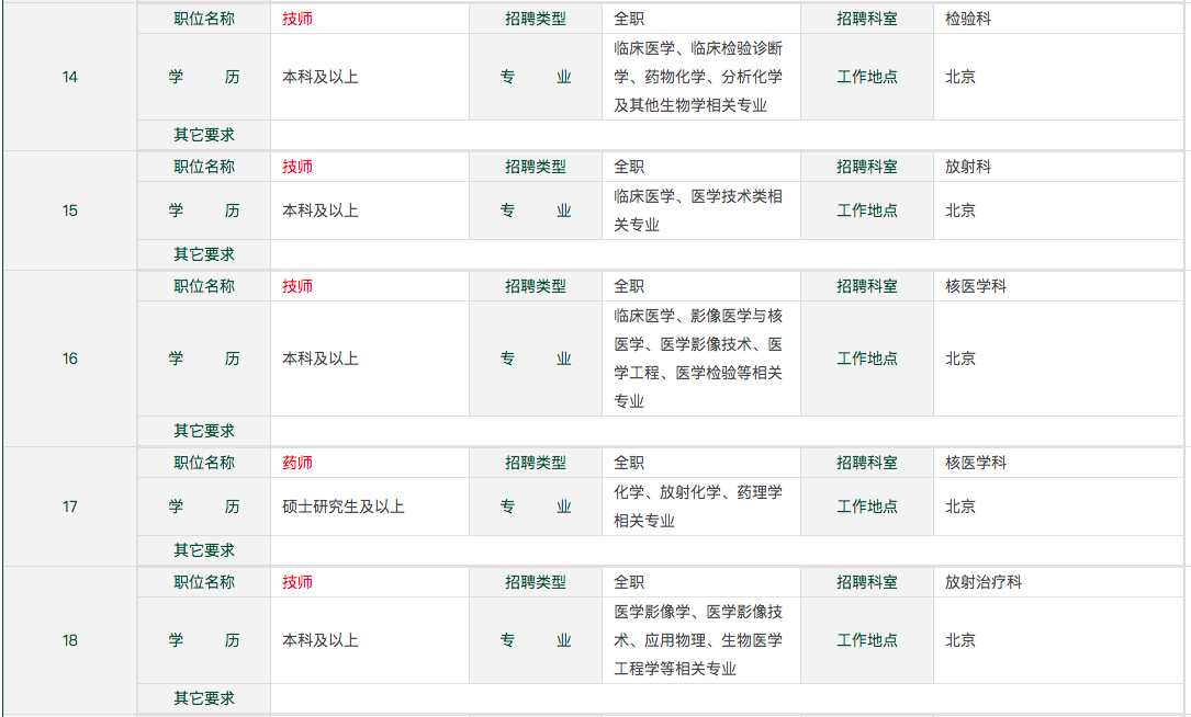 北京協(xié)和醫(yī)院面向2021年應屆畢業(yè)生公開招聘技師和藥師崗位人員啦3