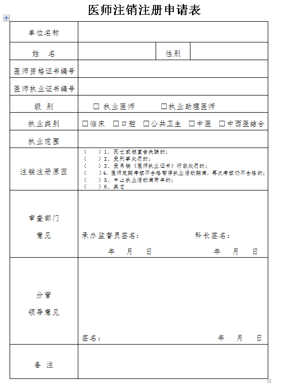 醫(yī)師注銷注冊