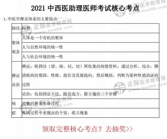 核心考點100條