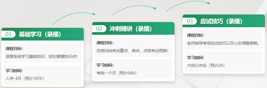 超值1