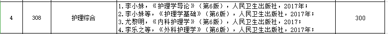 長江大學(xué)