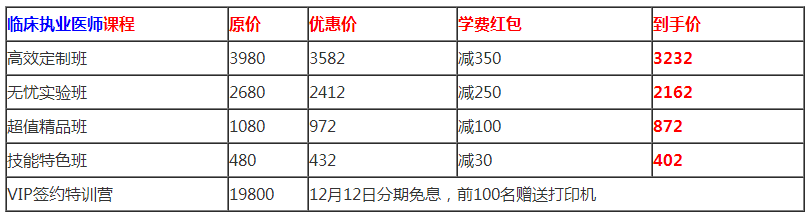 超值精品班課課程